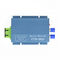 Wdm van Ftthcatv AGC de Minihavens van de Vezel Optische Receiver2 Rf Output voor GEPON-Systeem